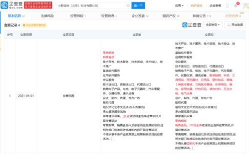 小野電子煙關聯公司業務拓展 新增服裝鞋帽與日用品銷售