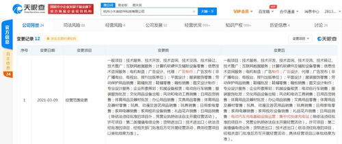 日用百貨銷售 便利生活與商機并存