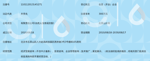 北京匯海天韻商務咨詢 專業(yè)科技中介服務的領航者